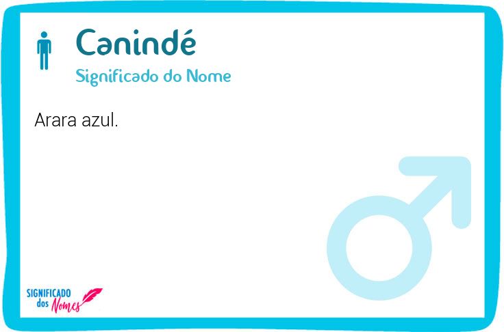 Canindé