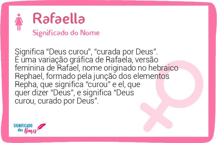 Rafaella