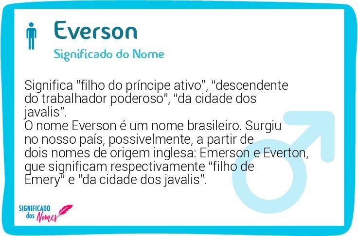 significado de todas as badges + explicação - Brazilians - Everskies